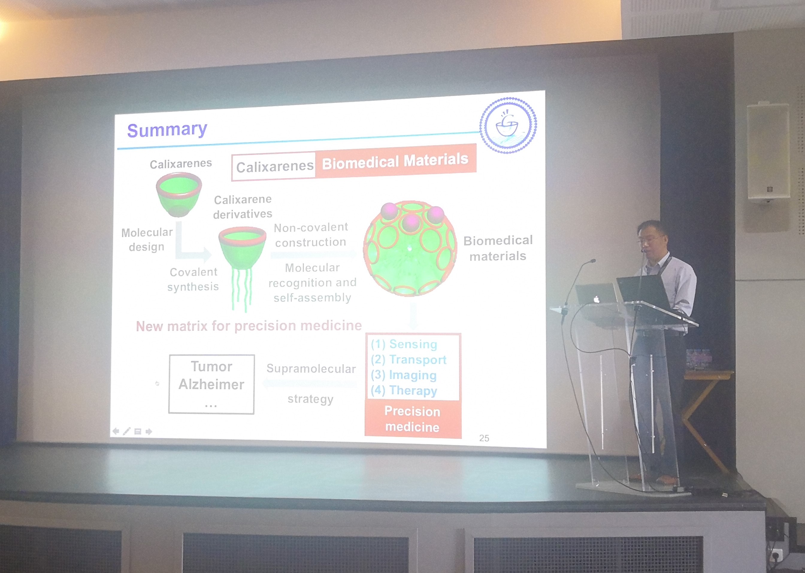 The 15th International Conference on Calixarenes
